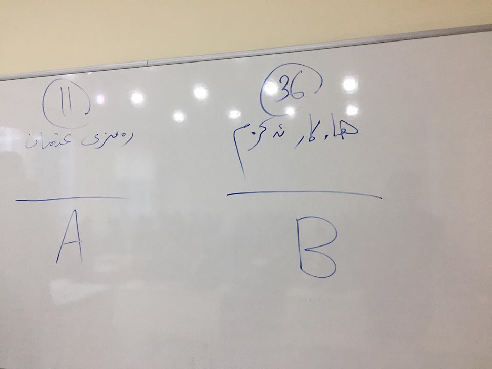 Tishk International University | Faculty of Law