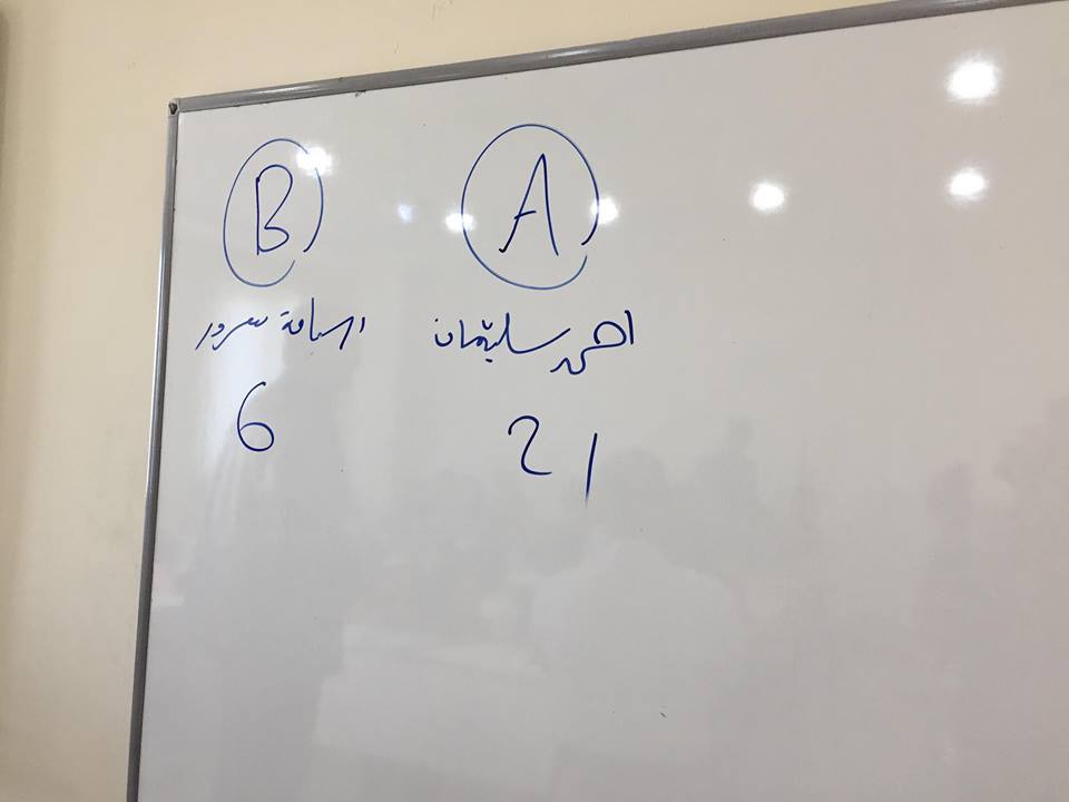 Tishk International University | Faculty of Law