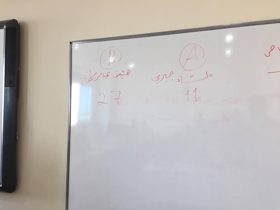 Tishk International University | Faculty of Law